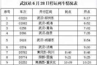 KD：我们不想在季中锦标赛被淘汰 知道这赛事对联盟来说很重要